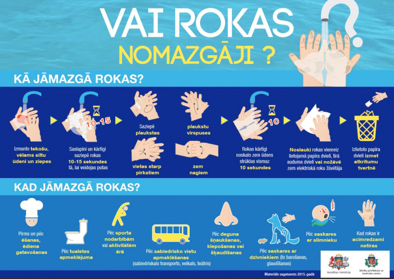 Lai izvairītos no COVID-19 infekcijas profilakses pamatā ir personīgā higiēna un imunitātes stiprināšana